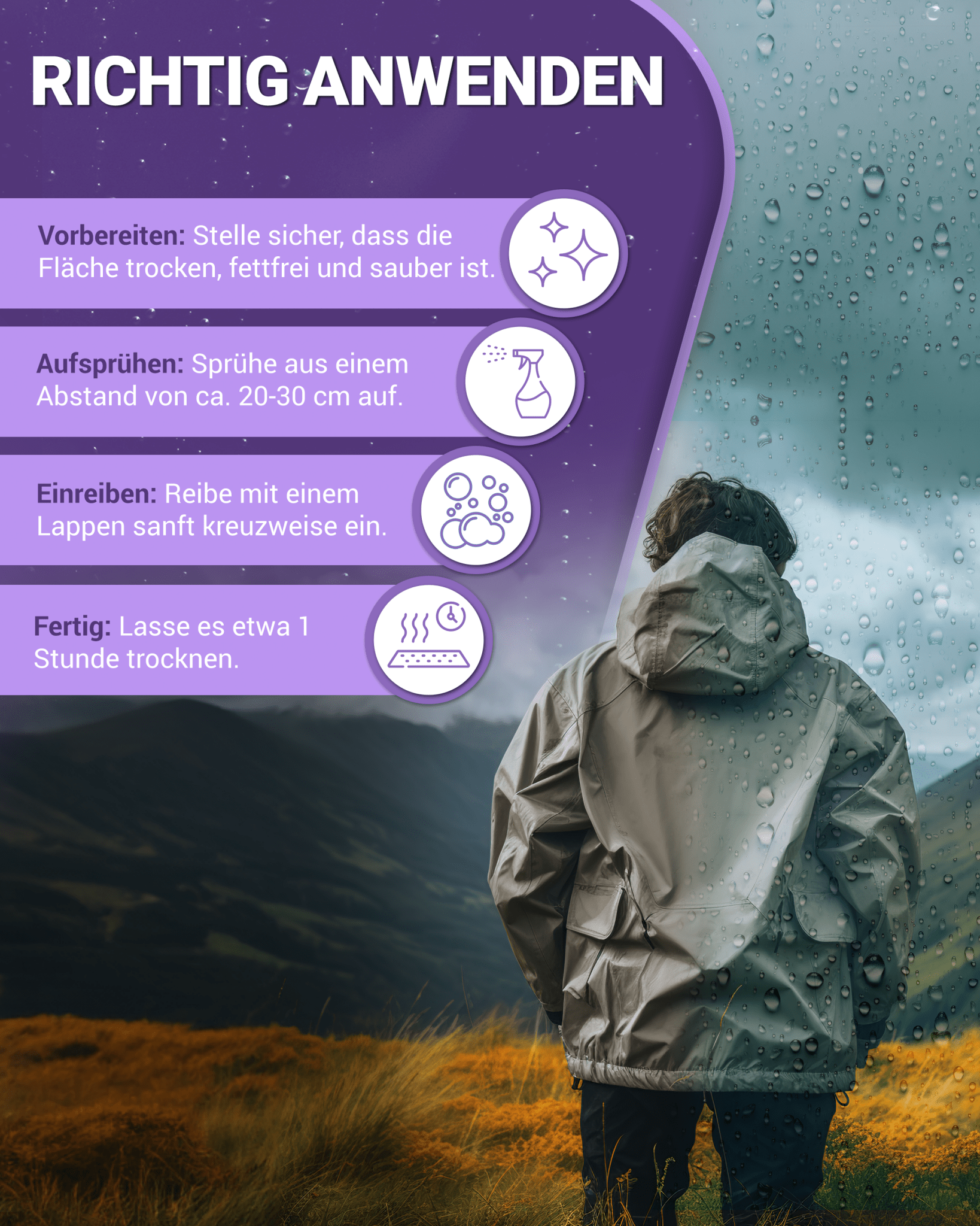 alpenwert-impr-gnierung-impr-gnierspray-f-r-outdoor-ausr-stung image 7