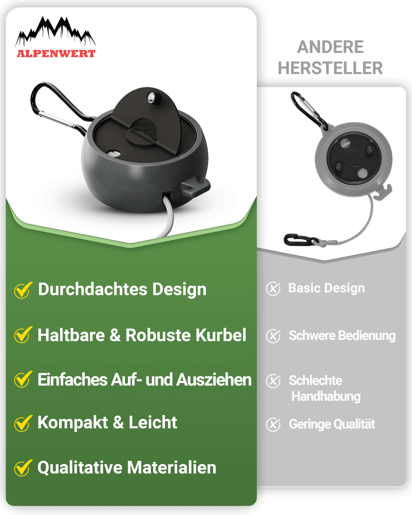 alpenwert-w-scheleine-ausziehbar-10-m-leicht-kompakt-f-r-camping image 5