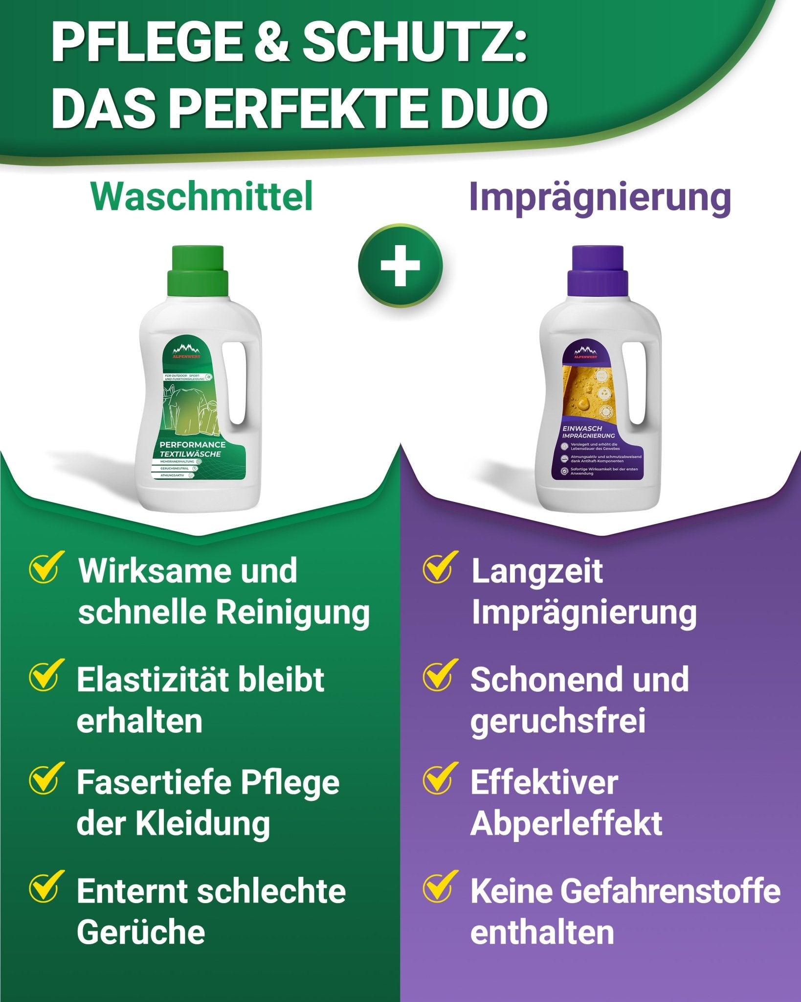 alpenwert-impr-gnier-funktionswaschmittel-outdoor-pflege image 2