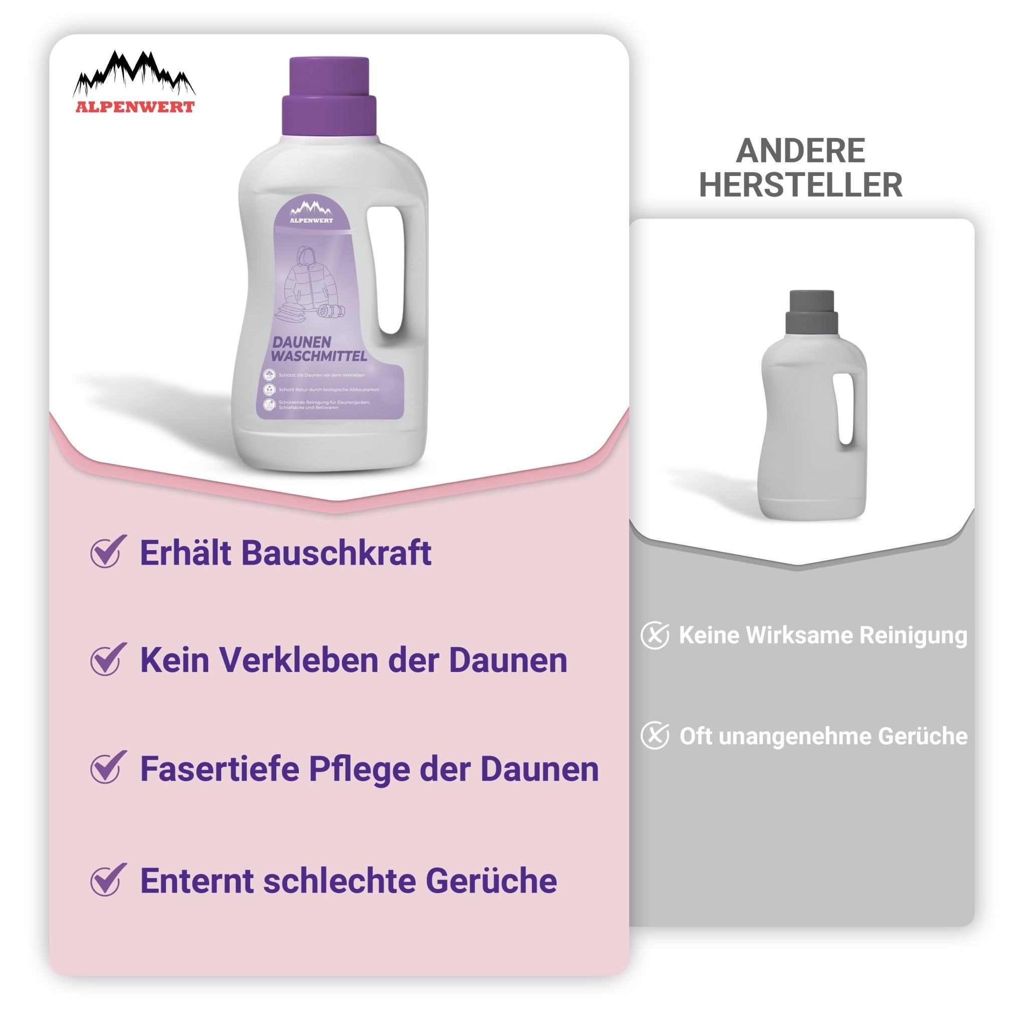 alpenwert-daunenwaschmittel-500-ml-bis-10-w-schen image 3