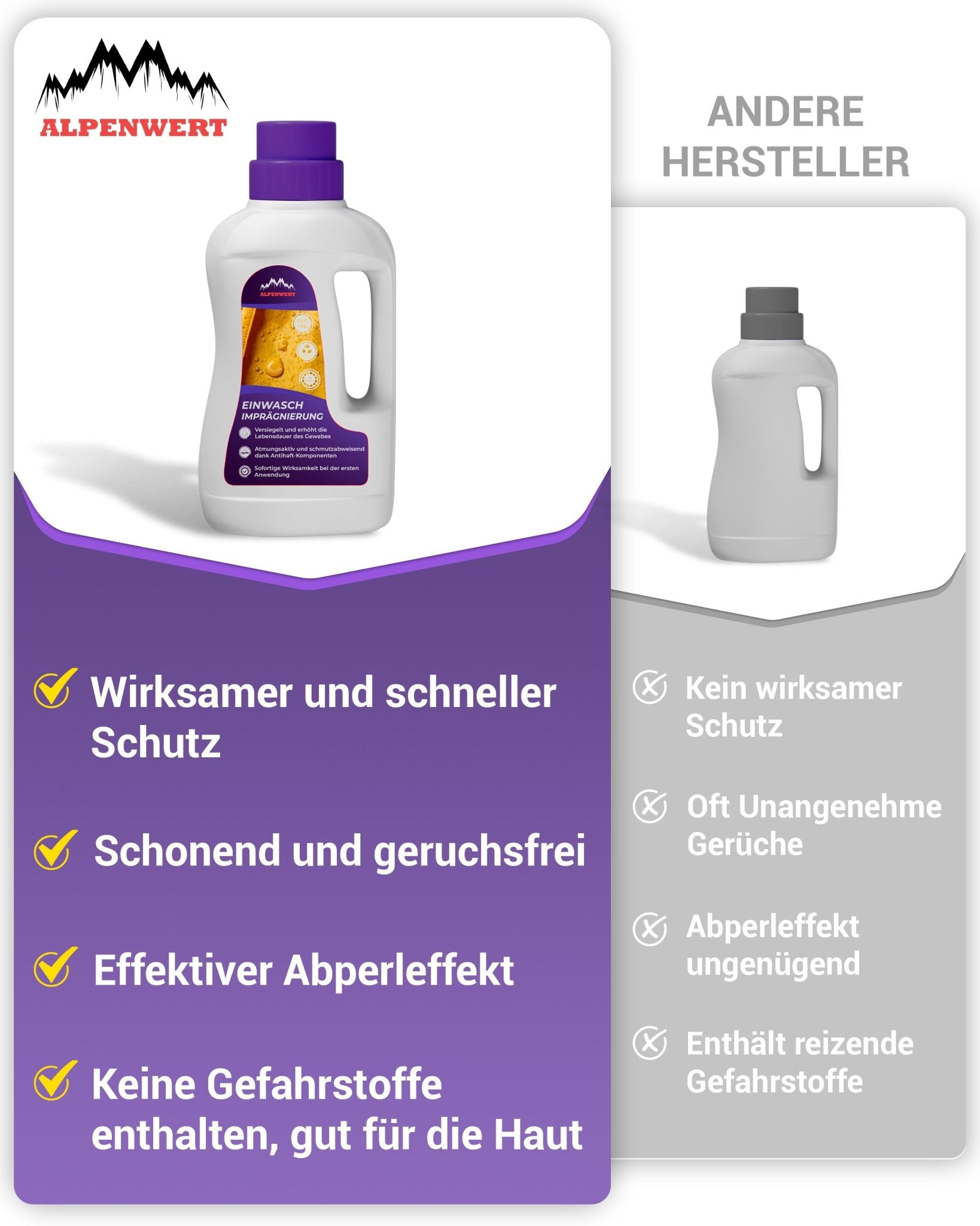 alpenwert-impr-gnier-waschmittel-waschimpr-gnierung image 4